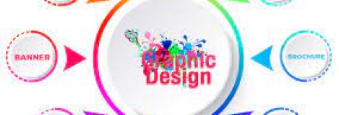 Graphh | Web Design Solutions